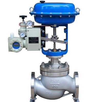 Globe Control Valve Manufacturers in India                        